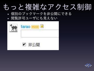 もっと複雑なアクセス制御
◮ 個別のブックマークを非公開にできる
◮ 閲覧許可ユーザにも見えない
 