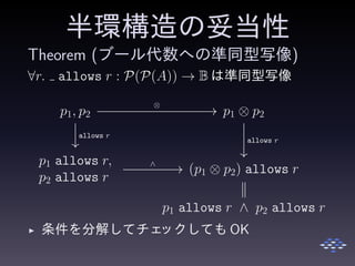 半環構造の妥当性
Theorem (ブール代数への準同型写像)
∀r. allows r : P(P(A)) → B は準同型写像
p1, p2 p1 ⊗ p2
p1 allows r,
p2 allows r
(p1 ⊗ p2) allows r
p1 allows r ∧ p2 allows r
⊗
allows r
allows r
∧
◮ 条件を分解してチェックしても OK
 