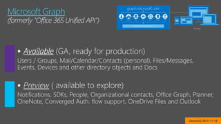 

Microsoft Graph
Connect() 2015-11-18
 
