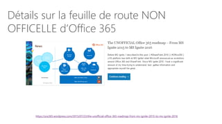 Détails sur la feuille de route NON
OFFICELLE d’Office 365
https://yos365.wordpress.com/2015/07/23/the-unofficial-office-365-roadmap-from-ms-ignite-2015-to-ms-ignite-2016
 