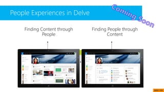 Finding Content through
People
Finding People through
Content
Why people?
Evolution of Delve
A few slides Wrap-up
People Experiences in Delve
BRK1105
 