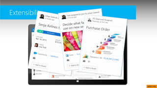 Extensibility
BRK1105
 