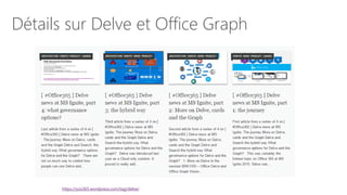 Détails sur Delve et Office Graph
https://yos365.wordpress.com/tag/delve/
 
