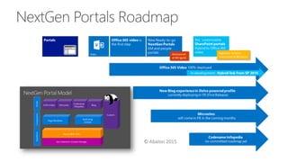 NextGen Portals Roadmap
 