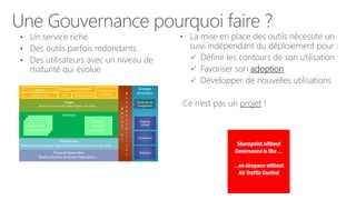 Une Gouvernance pourquoi faire ?
• Un service riche
• Des outils parfois redondants
• Des utilisateurs avec un niveau de
maturité qui évolue
• La mise en place des outils nécessite un
suivi indépendant du déploiement pour :
 Définir les contours de son utilisation
 Favoriser son adoption
 Développer de nouvelles utilisations
Ce n’est pas un projet !
 