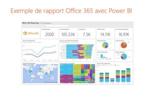 Exemple de rapport Office 365 avec Power BI
 