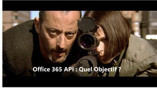 Office 365 API : Quel Objectif ?
 