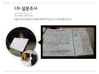 1? ????
PIZZA JUNE
????:2015.10.26 ~ 27
??:????, ??? ???
??:?????? ??? ???? ??? / ???? ???
 