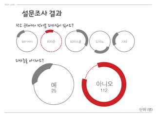 ???? ??
PIZZA JUNE
????? ??? ???? ?????
? ???
25 112
??:(?)
?? ???? ??? ???? ????
???? ?????
 