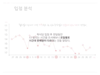????
PIZZA JUNE
?? ?? ?????
?? ??? ?? ????? ???? ????
? ??? ?? ??? ??. ??? ?? ???
???? ???? ??? ? ? ??.
2015-11-20	
 