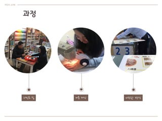 ????
PIZZA JUNE
 