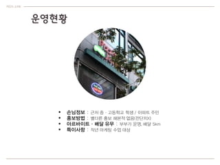 PIZZA JUNE
????
? ???? : ?? ????? ?? / ??? ??
? ???? : ??? ?? ??? ??(???X)
? ??????? ?? : ??? ??. ?? 5km
? ???? : ?? ??? ?? ??
 