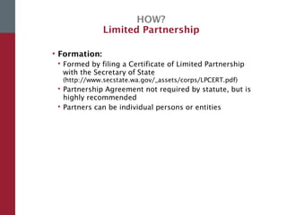 HOW?
Limited Partnership
• Formation:
 Formed by filing a Certificate of Limited Partnership
with the Secretary of State
(http://www.secstate.wa.gov/_assets/corps/LPCERT.pdf)
 Partnership Agreement not required by statute, but is
highly recommended
 Partners can be individual persons or entities
 