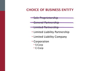 CHOICE OF BUSINESS ENTITY
• Sole Proprietorship
• General Partnership
• Limited Partnership
• Limited Liability Partnership
• Limited Liability Company
• Corporation
 S-Corp
 C-Corp
 