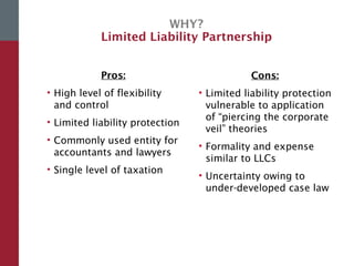 WHY?
Limited Liability Partnership
Pros:
• High level of flexibility
and control
• Limited liability protection
• Commonly used entity for
accountants and lawyers
• Single level of taxation
Cons:
• Limited liability protection
vulnerable to application
of “piercing the corporate
veil” theories
• Formality and expense
similar to LLCs
• Uncertainty owing to
under-developed case law
 