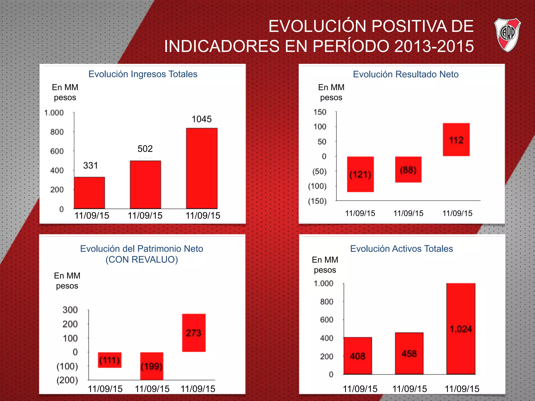 Slide 9