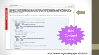 https://www.imsglobal.org/specs/lticiv1p0
IMS
Content
Item
 