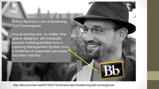 D'Arcy Norman's Law of eLearning
Tool Convergence
Any eLearning tool, no matter how
openly designed, will eventually
become indistinguishable from a
Learning Management System once
a threshold of supported use-cases
has been reached.
http://darcynorman.net/2013/02/15/normans-law-of-elearning-tool-convergence/
 
