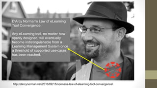 D'Arcy Norman's Law of eLearning
Tool Convergence
Any eLearning tool, no matter how
openly designed, will eventually
become indistinguishable from a
Learning Management System once
a threshold of supported use-cases
has been reached.
http://darcynorman.net/2013/02/15/normans-law-of-elearning-tool-convergence/
 