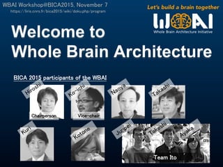 Let’s build a brain together
BICA 2015 participants of the WBAI	
Chairperson	
 Vice-chair	
Team Ito	
WBAI Workshop@BICA2015, November 7	
https://liris.cnrs.fr/bica2015/wiki/doku.php/program	
 