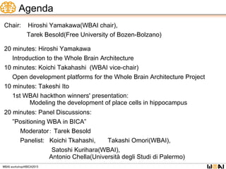 Chair: Hiroshi Yamakawa(WBAI chair),
Tarek Besold(Free University of Bozen-Bolzano)
20 minutes: Hiroshi Yamakawa
Introduct...