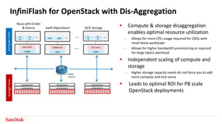 SanDisk Confidential 16
InfiniFlash for OpenStack with Dis-Aggregation
 Compute & storage disaggregation
enables optimal resource utilization
- Allows for more CPU usage required for OSDs with
small block workloads
- Allows for higher bandwidth provisioning as required
for large object workload
 Independent scaling of compute and
storage
- Higher storage capacity needs do not force you to add
more compute and vice-versa
 Leads to optimal ROI for PB scale
OpenStack deployments
….
….
ComputeFarm
LU
N
LU
N
iSCSI Storage
…Obj Obj
Swift ObjectStore
…LU
N
LU
N
Nova with Cinder
& Glance
…
LibRBD
QEMU/KVM
RGW
WebServer
KRBD
iSCSI Target
StorageFarm
40GbE
network
 