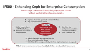 SanDisk Confidential 18
IF500 - Enhancing Ceph for Enterprise Consumption
SanDisk Ceph Distro adds usability and performance utilities
without sacrificing Open Source principles
All Ceph Performance improvements developed by SanDisk are contributed back to community
Open Source Ceph
with SanDisk
Performance
Improvements
 Out-of-the Box
configurations tuned for
performance with Flash
 Sizing & planning tool
 Higher node resiliency
with Multi-Path support
 Persistent reservations of
drives to nodes
 Ceph installer that is specifically built for InfiniFlash
 High performance iSCSI storage
 Better diagnostics with log collection tool
 Enterprise hardened QA @scale
 InfiniFlash drive management integrated into Ceph management (Coming Soon)
 