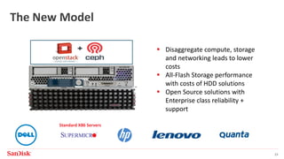 SanDisk Confidential 23
The New Model
InfiniFlash™
 Disaggregate compute, storage
and networking leads to lower
costs
 All-Flash Storage performance
with costs of HDD solutions
 Open Source solutions with
Enterprise class reliability +
support
Standard X86 Servers
 