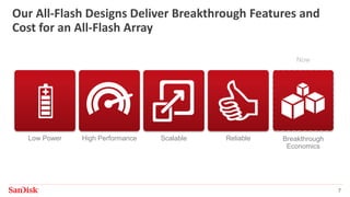 SanDisk Confidential 7
Our All-Flash Designs Deliver Breakthrough Features and
Cost for an All-Flash Array
Low Power High Performance Scalable Reliable
Now
Breakthrough
Economics
 