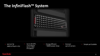 The InfiniFlash™ System
8
 64-512 TB
JBOD of flash in 3U
 Up to 1M IOPS,
<1ms latency,
Up to 7 GB/s
throughput
 Energy Efficient
~400W power draw
 Connect
up to 8 servers
 Simple yet Scalable
 