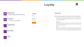 24
Loyalty
Bevestiging en betrokkenheid
Service en informatie
Behoefte
Content
Targeting
Kanalen
KPI’s
 