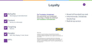 26
Loyalty
Behoefte
Content
Targeting
Kanalen
KPI’s
Bevestiging en betrokkenheid
Service en informatie
Klanten
SEO, SEA, Display, E-mail, Social
• Breed (of branded) op zoek
• Informerende / bindende
boodschap
• Nadruk op service
 