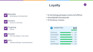 27
Loyalty
Bevestiging en betrokkenheid
Service en informatie
Klanten
SEO, SEA, Display, E-mail, Social
Klantbeoordelingen, herhaalaankopen
Behoefte
Content
Targeting
Kanalen
KPI’s
• % Herhalingsaankopen online (of offline)
• Gemiddelde klantwaarde
• % Positieve reviews
 
