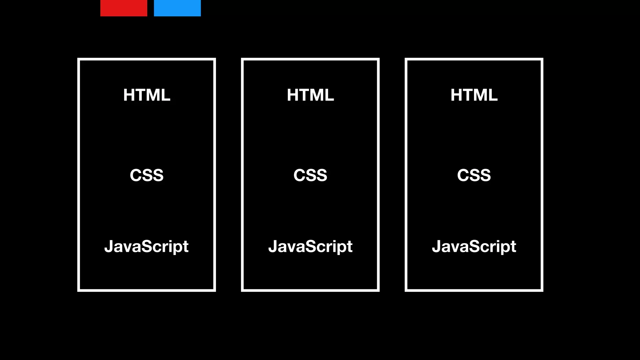 HTML
CSS
JavaScript
HTML
CSS
JavaScript
HTML
CSS
JavaScript
 