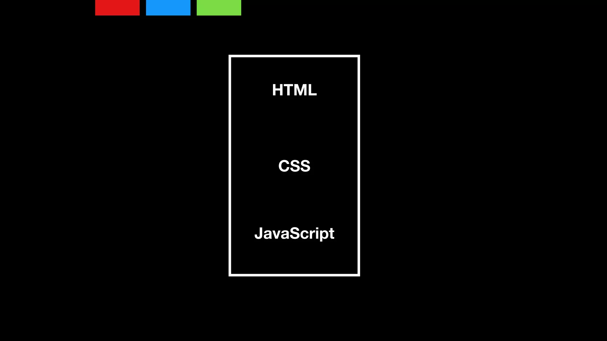 HTML
CSS
JavaScript
 