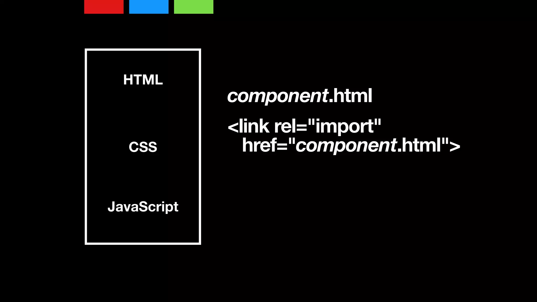 HTML
CSS
JavaScript
component.html
<link rel="import"  
href="component.html">
 