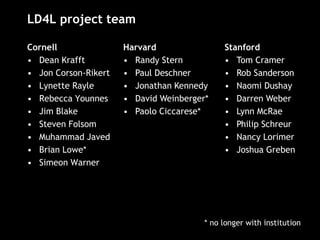 LD4L project team
Cornell
• Dean Krafft
• Jon Corson-Rikert
• Lynette Rayle
• Rebecca Younnes
• Jim Blake
• Steven Folsom
• Muhammad Javed
• Brian Lowe*
• Simeon Warner
Harvard
• Randy Stern
• Paul Deschner
• Jonathan Kennedy
• David Weinberger*
• Paolo Ciccarese*
Stanford
• Tom Cramer
• Rob Sanderson
• Naomi Dushay
• Darren Weber
• Lynn McRae
• Philip Schreur
• Nancy Lorimer
• Joshua Greben
* no longer with institution
 