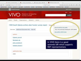 25
In VIVO there is a good
semweb URI which supports
RDF representations
 
