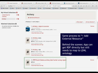 26
Same process to “+ Add
External Resource”
Behind the scenes: App can
get RDF directly but still
needs to map to LD4L
ontology
 