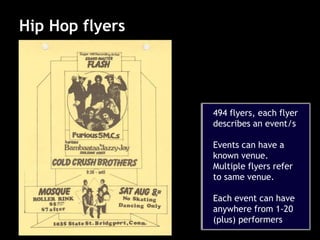 Hip Hop flyers
494 flyers, each flyer
describes an event/s
Events can have a
known venue.
Multiple flyers refer
to same venue.
Each event can have
anywhere from 1-20
(plus) performers
 