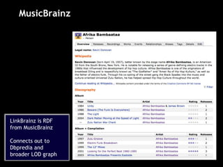 MusicBrainz
LinkBrainz is RDF
from MusicBrainz
Connects out to
Dbpredia and
broader LOD graph
 