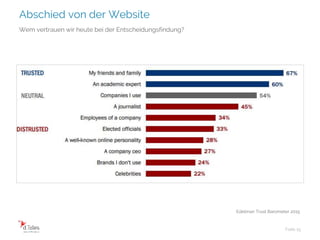 Abschied von der Website
Folie 15
Wem vertrauen wir heute bei der Entscheidungsfindung?
Edelman Trust Barometer 2015
 