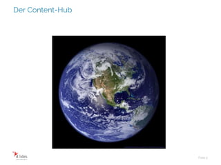 Der Content-Hub
Folie 5
 