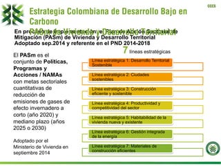 CCCS
En proceso de implementación: el Plan de Acción Sectorial de
Mitigación (PASm) de Vivienda y Desarrollo Territorial
Adoptado sep.2014 y referente en el PND 2014-2018
Estrategia Colombiana de Desarrollo Bajo en
Carbono
PASm de Vivienda y Desarrollo Territorial
Línea estratégica 1: Desarrollo Territorial
Sostenible
Línea estratégica 2: Ciudades
sostenibles
Línea estratégica 3: Construcción
eficiente y sostenible
Línea estratégica 4: Productividad y
competitividad del sector
Línea estratégica 5: Habitabilidad de la
vivienda nueva y existente
Línea estratégica 6: Gestión integrada
de la energía
Línea estratégica 7: Materiales de
construcción eficientes
7líneas estratégicas
El PASm es el
conjunto de Políticas,
Programas y
Acciones / NAMAs
con metas sectoriales
cuantitativas de
reducción de
emisiones de gases de
efecto invernadero a
corto (año 2020) y
mediano plazo (años
2025 o 2030)
Adoptado por el
Ministerio de Vivienda en
septiembre 2014
 