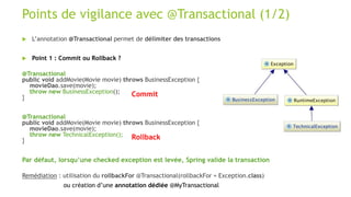 Points de vigilance avec @Transactional (1/2)
 L’annotation @Transactional permet de délimiter des transactions
 Point 1 : Commit ou Rollback ?
@Transactional
public void addMovie(Movie movie) throws BusinessException {
movieDao.save(movie);
throw new BusinessException();
}
@Transactional
public void addMovie(Movie movie) throws BusinessException {
movieDao.save(movie);
throw new TechnicalException();
}
Par défaut, lorsqu’une checked exception est levée, Spring valide la transaction
Remédiation : utilisation du rollbackFor @Transactional(rollbackFor = Exception.class)
ou création d’une annotation dédiée @MyTransactional
Commit
Rollback
 