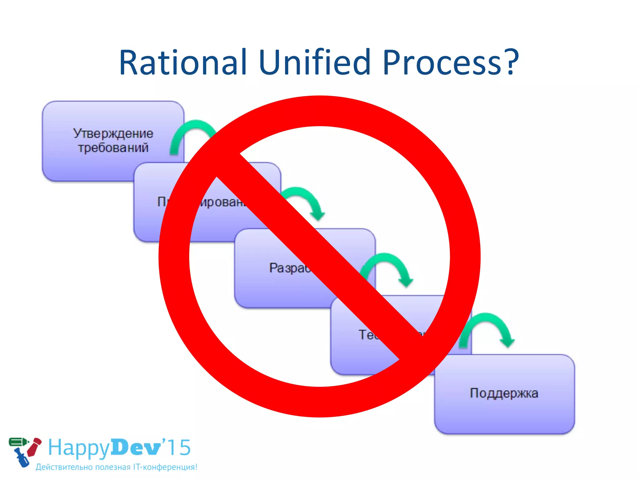 Rational Unified Process?
 