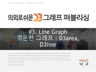 #3. Line Graph
꺾은선 그래프 : D3area,
D3line
 