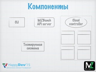 Компоненты
Тестируемая
система
MZBench
API server
CLI
Cloud
controller
 