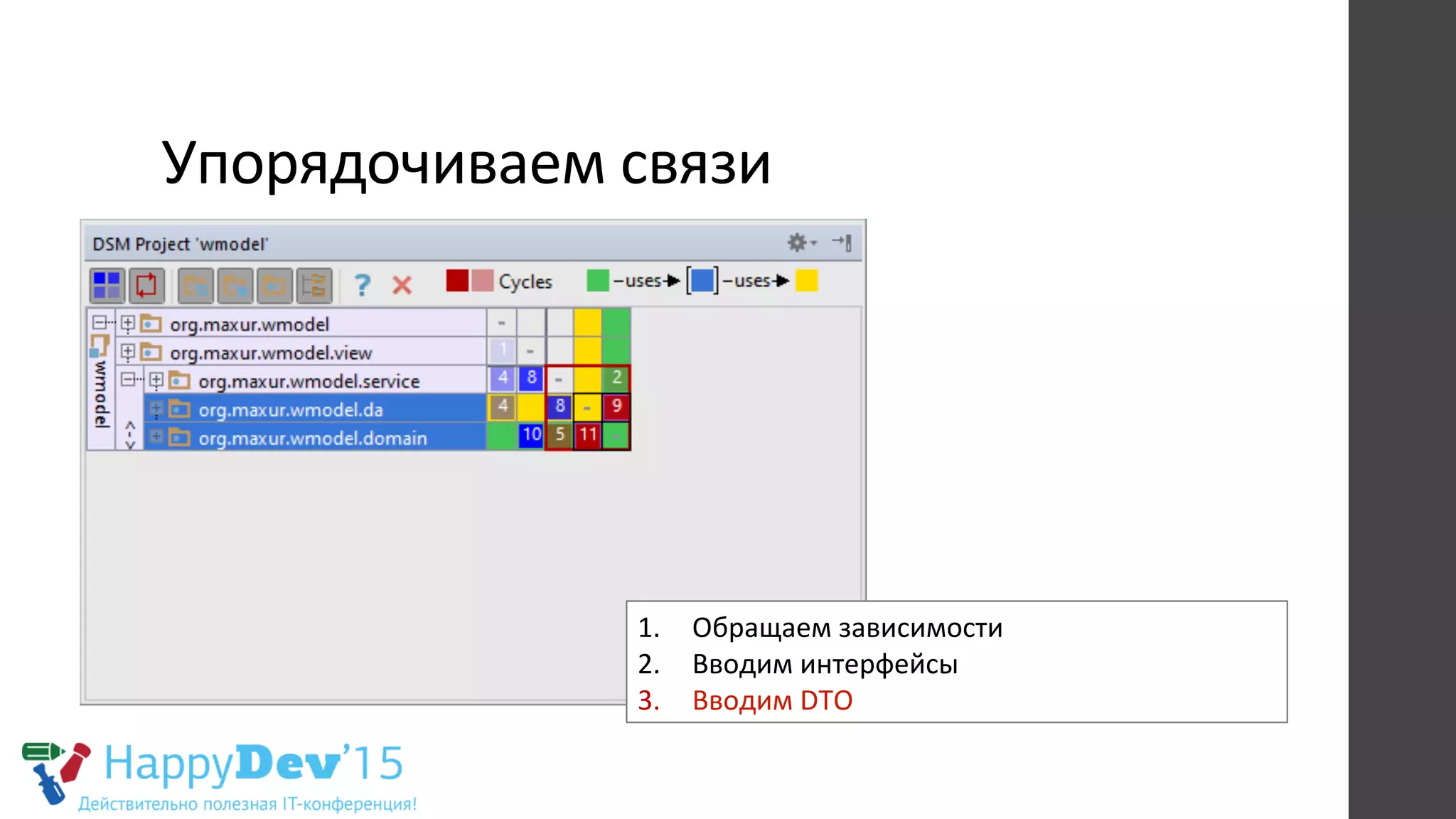 Упорядочиваем	
  связи	
  
1.  Обращаем	
  зависимости	
  
2.  Вводим	
  интерфейсы	
  
3.  Вводим	
  DTO	
  
 