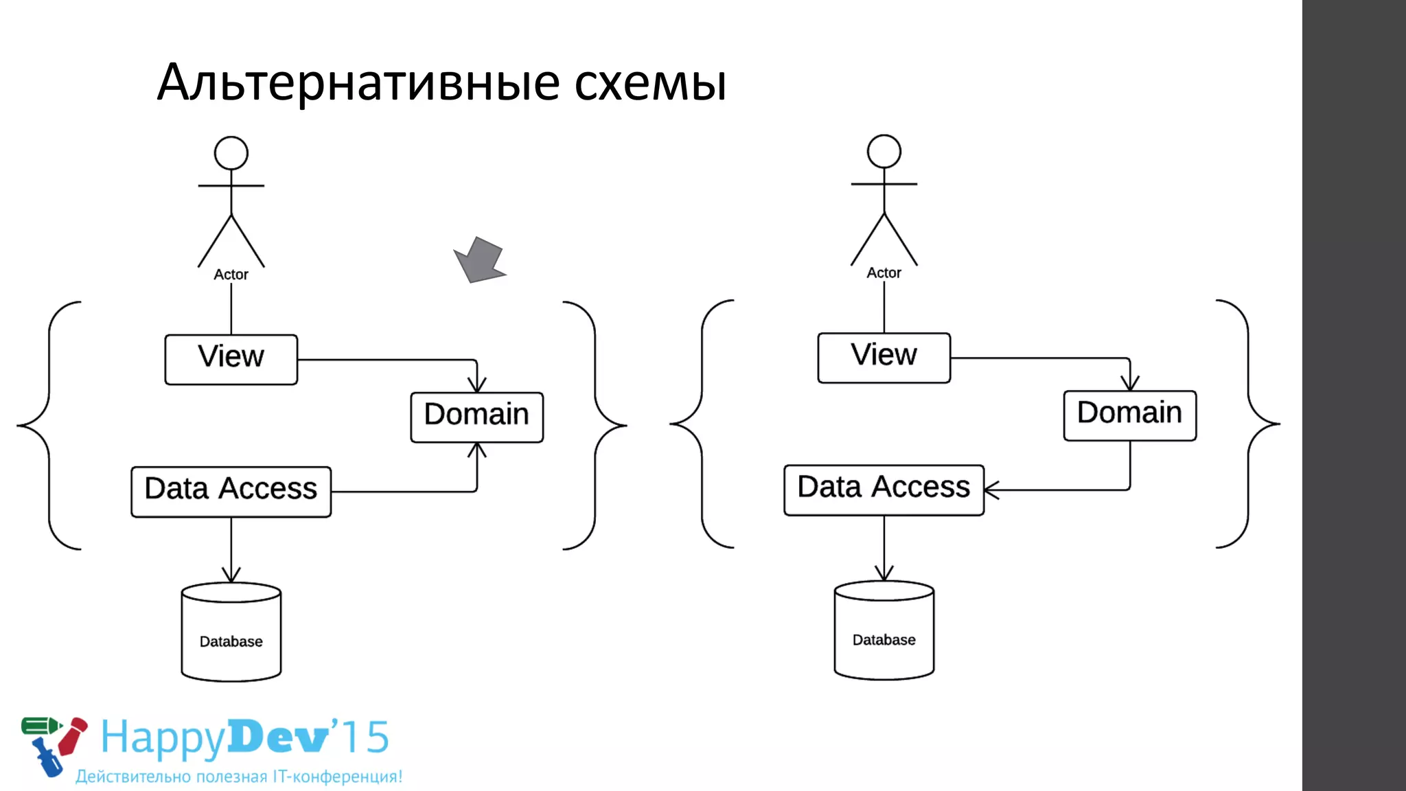 Альтернативные	
  схемы	
  
 